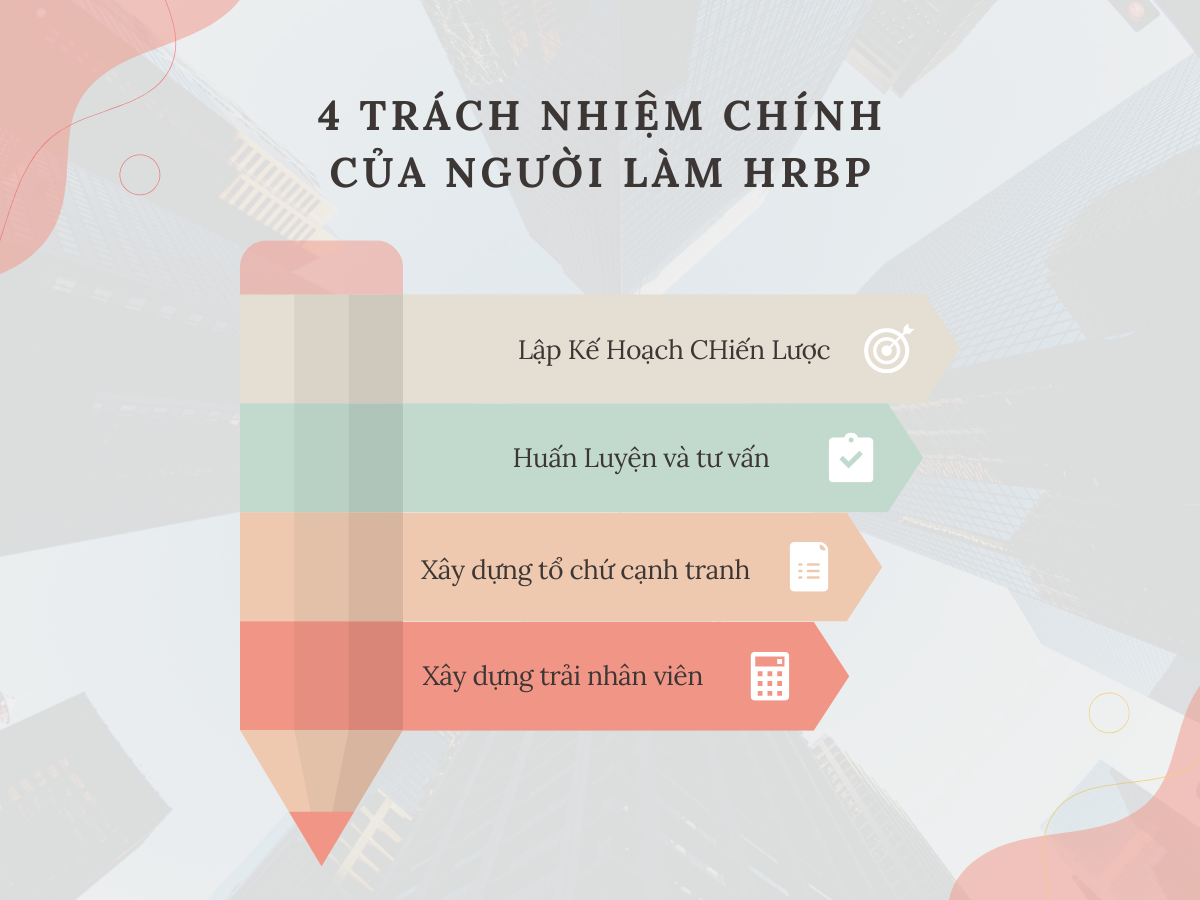 Chiến lược HRBP là gì​​? 1