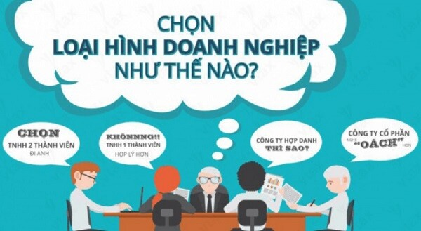 Doanh nghiệp cần xác định loại hình doanh nghiệp phù hợp dựa trên nhu cầu kinh doanh của mình